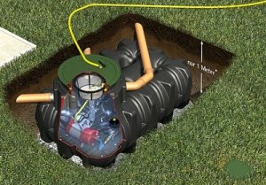 AKTION! Platin Komplettpaket Garten-Komfort - 390105 - verschiedene Ausführungen